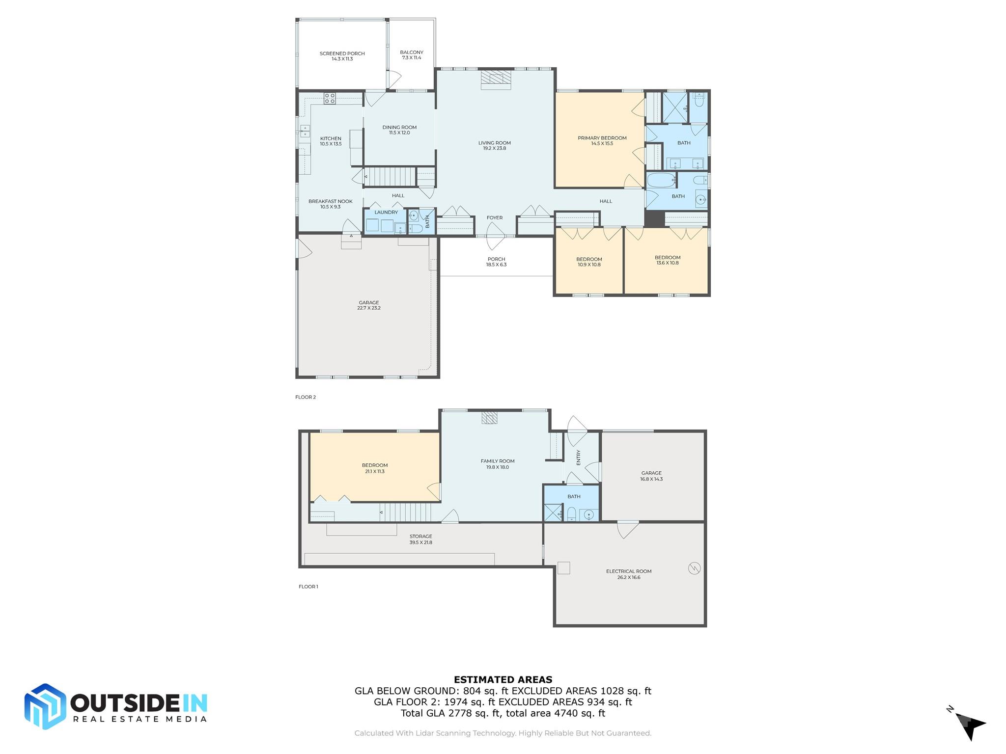 Beaumont Estates - Residential