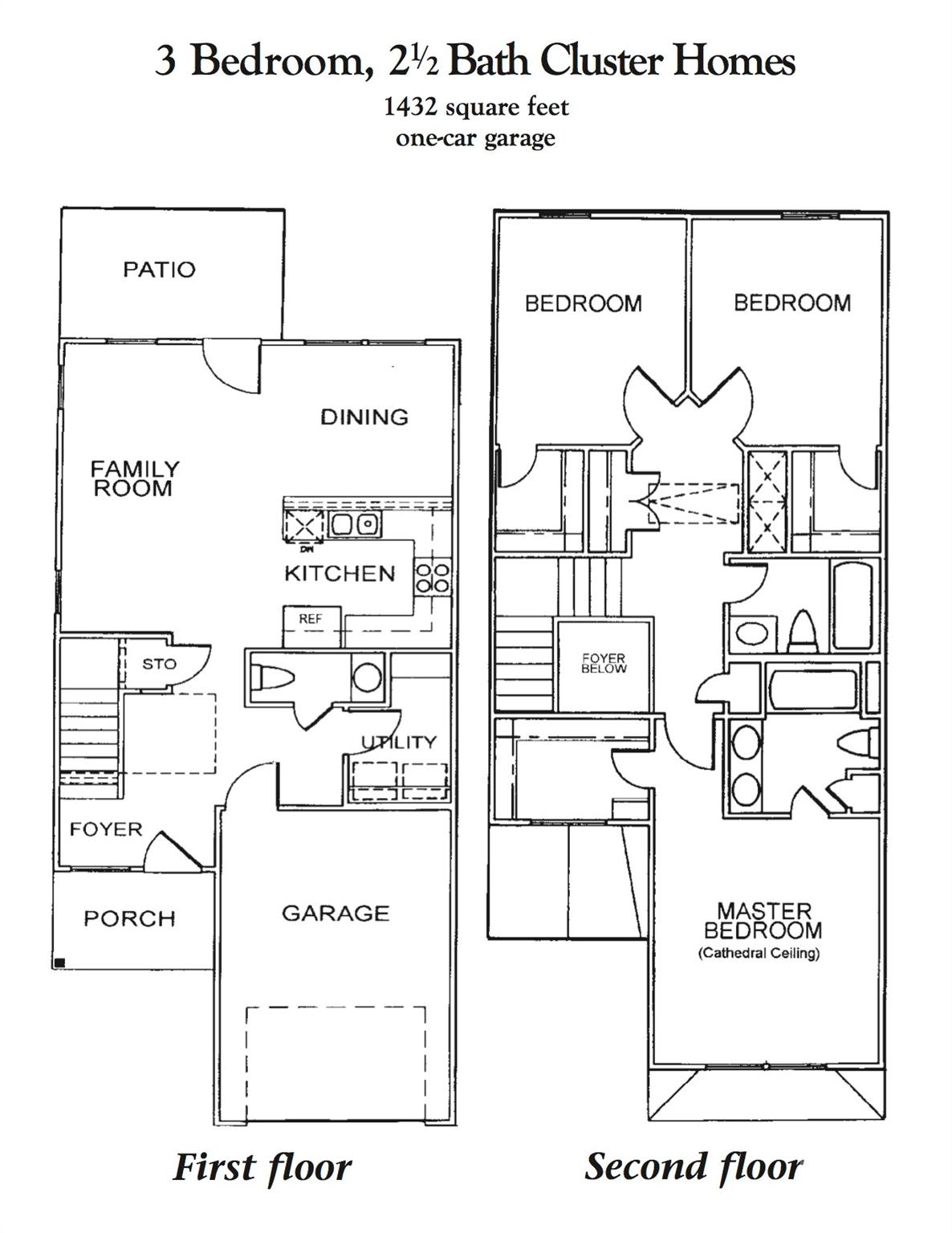 The Clusters - Residential Lease