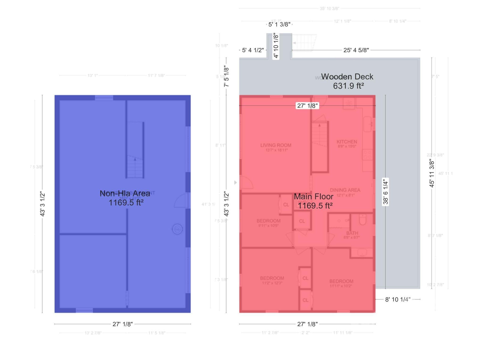 Greater Druid Hills - Residential