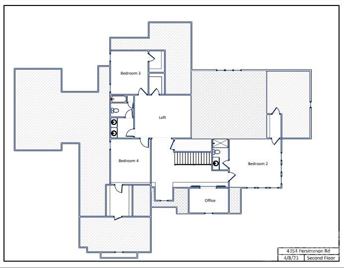 Riverchase Estates - Residential
