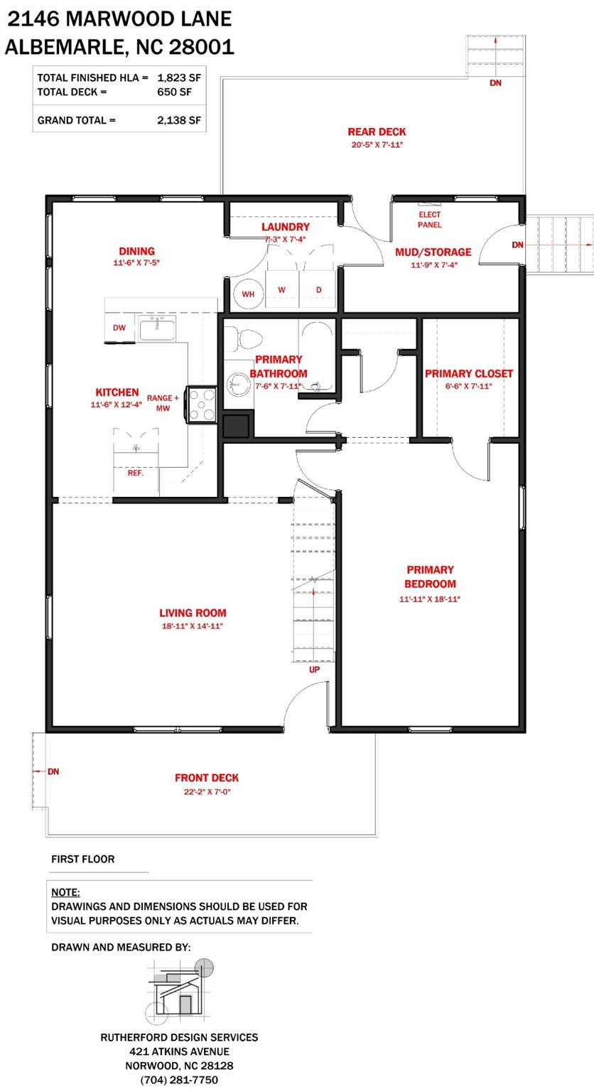 Anderson Heights - Residential