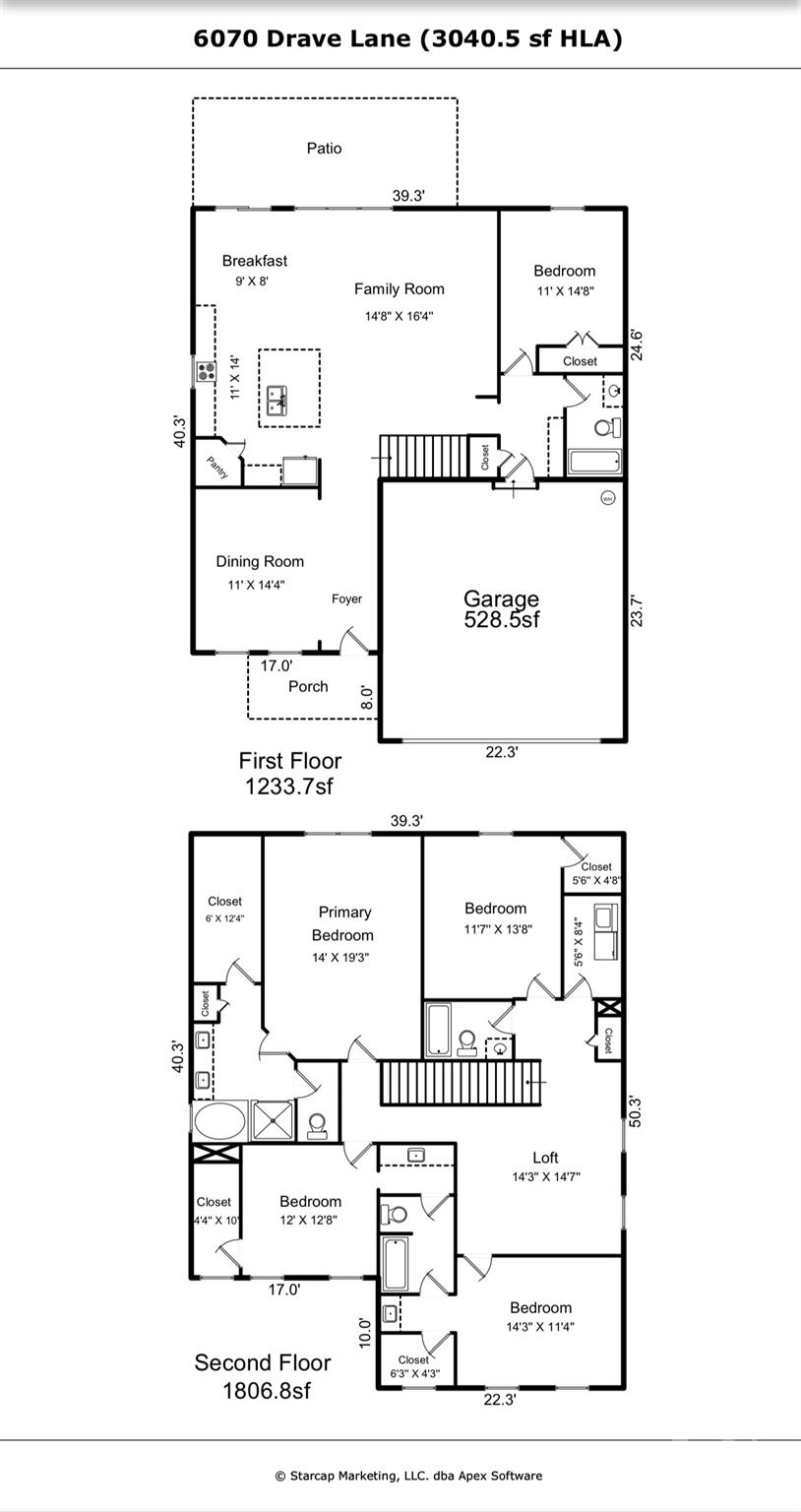 The Preserve At Riverchase - Residential