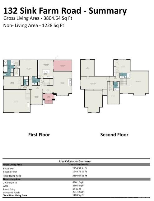 Davidson Downs - Residential
