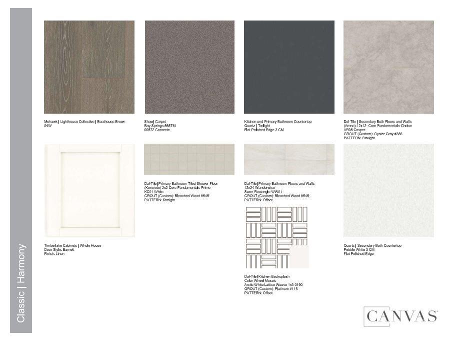 River Falls - Residential