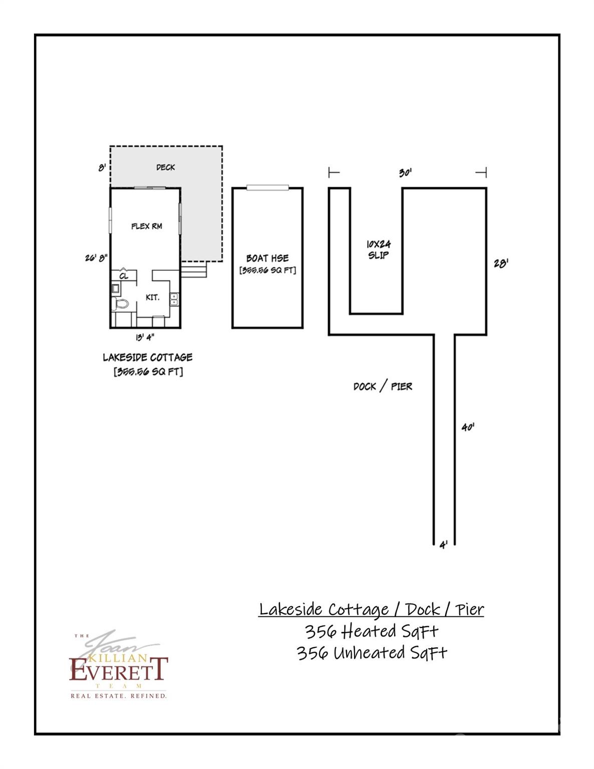 Dusty Ridge - Residential