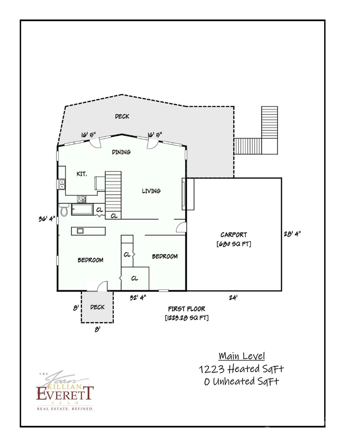 Dusty Ridge - Residential