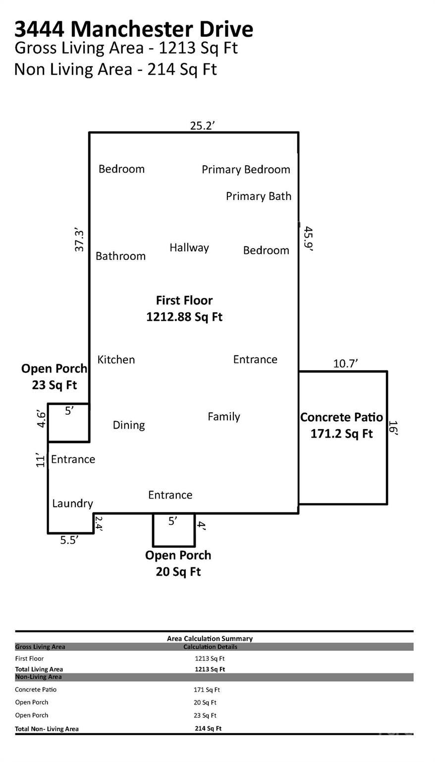 Clanton Park - Residential