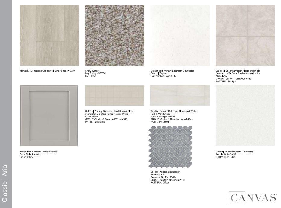 The Estates at Sugar Creek - Residential