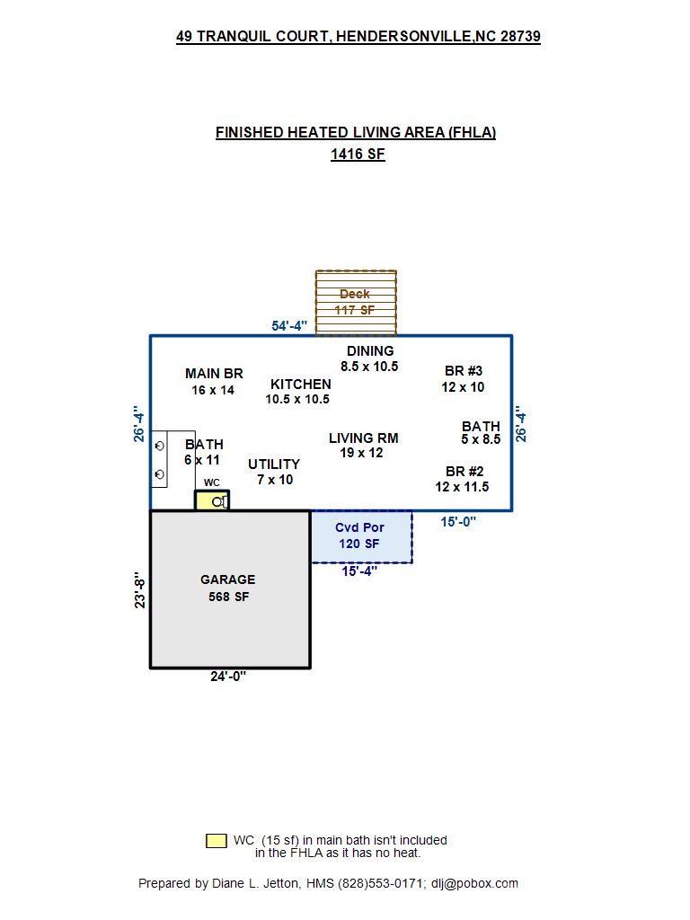 Riverwind - Residential