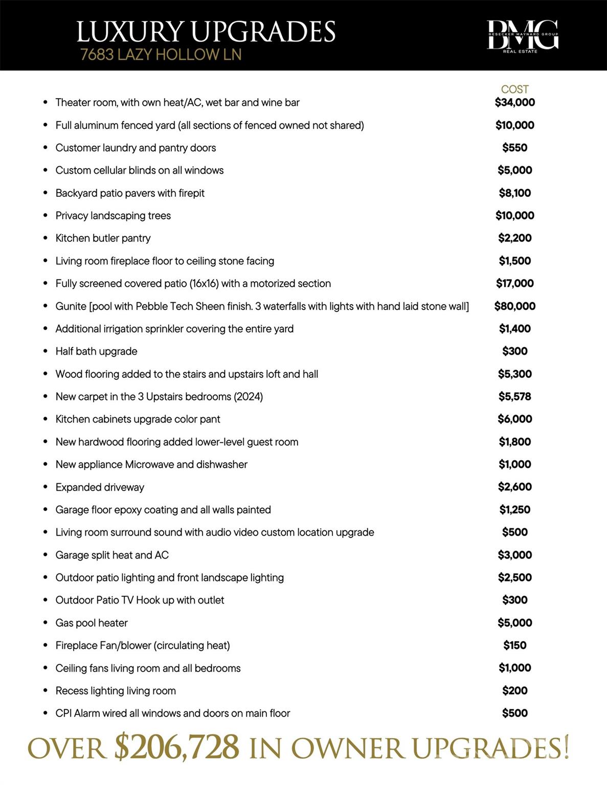 7683 Lazy Hollow Lane