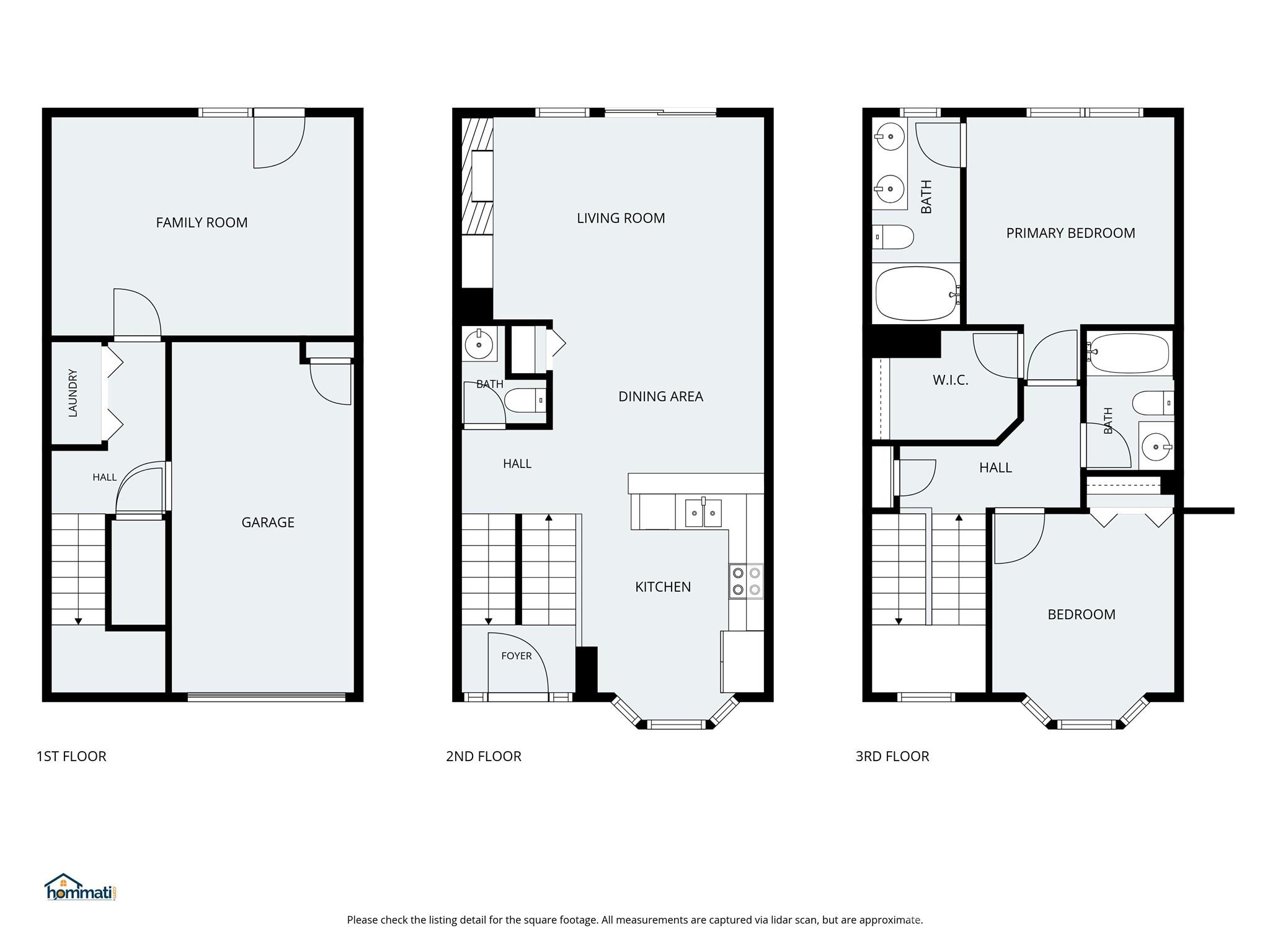 Avalon at Mallard Creek - Residential