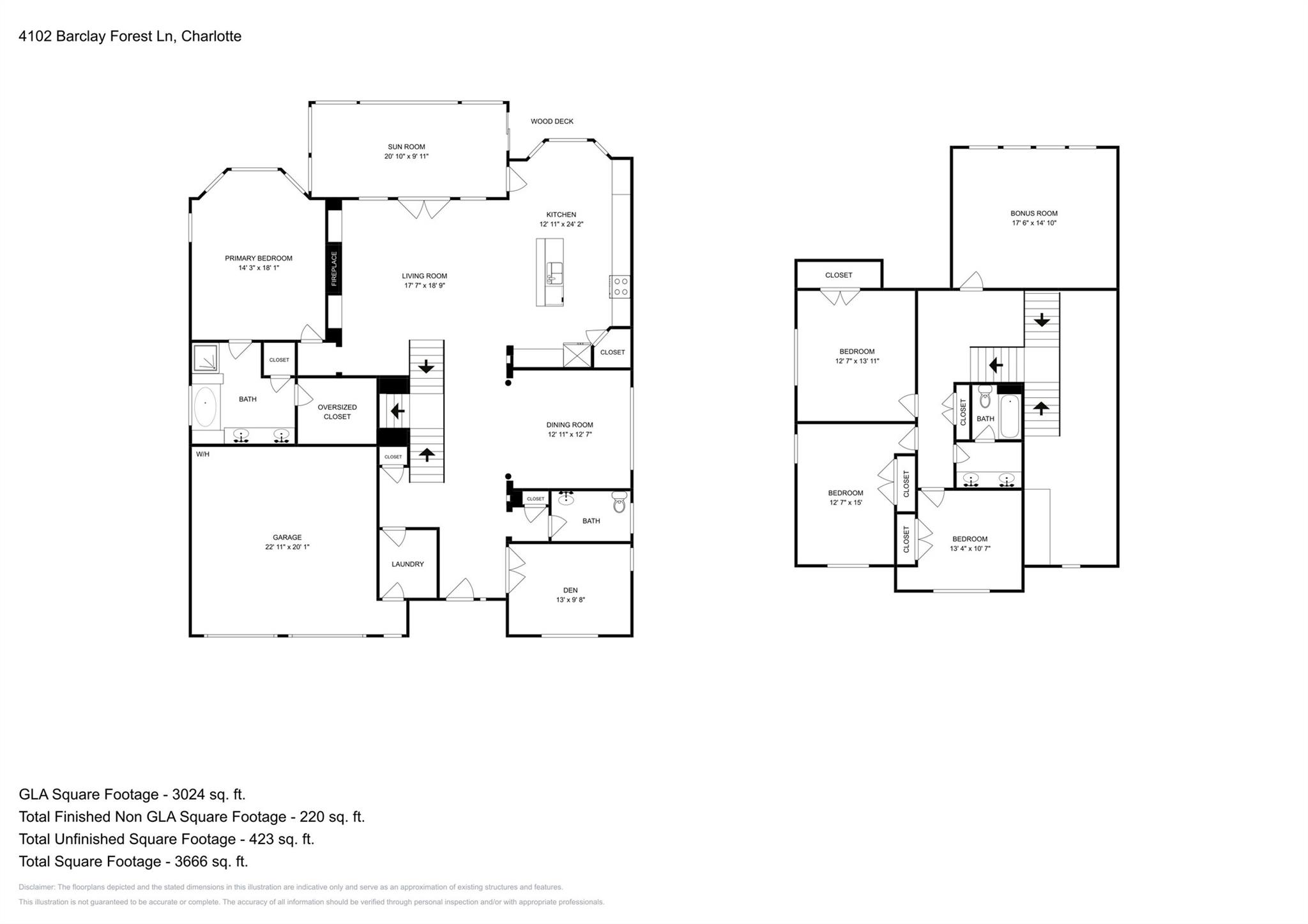 Old Stone Crossing - Residential