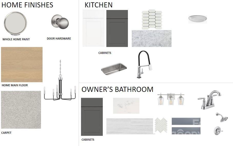 Cotswold - Residential