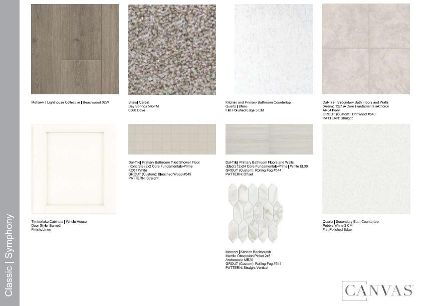 The Estates at Sugar Creek - Residential