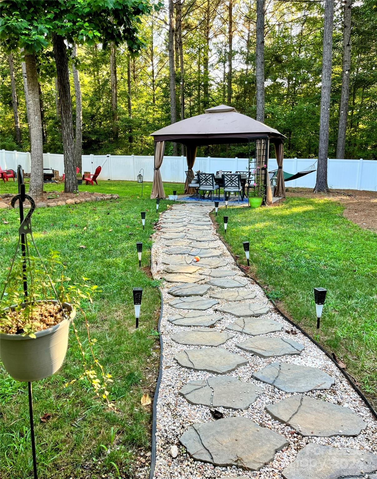 Conservancy at Waxhaw Creek - Residential Lease