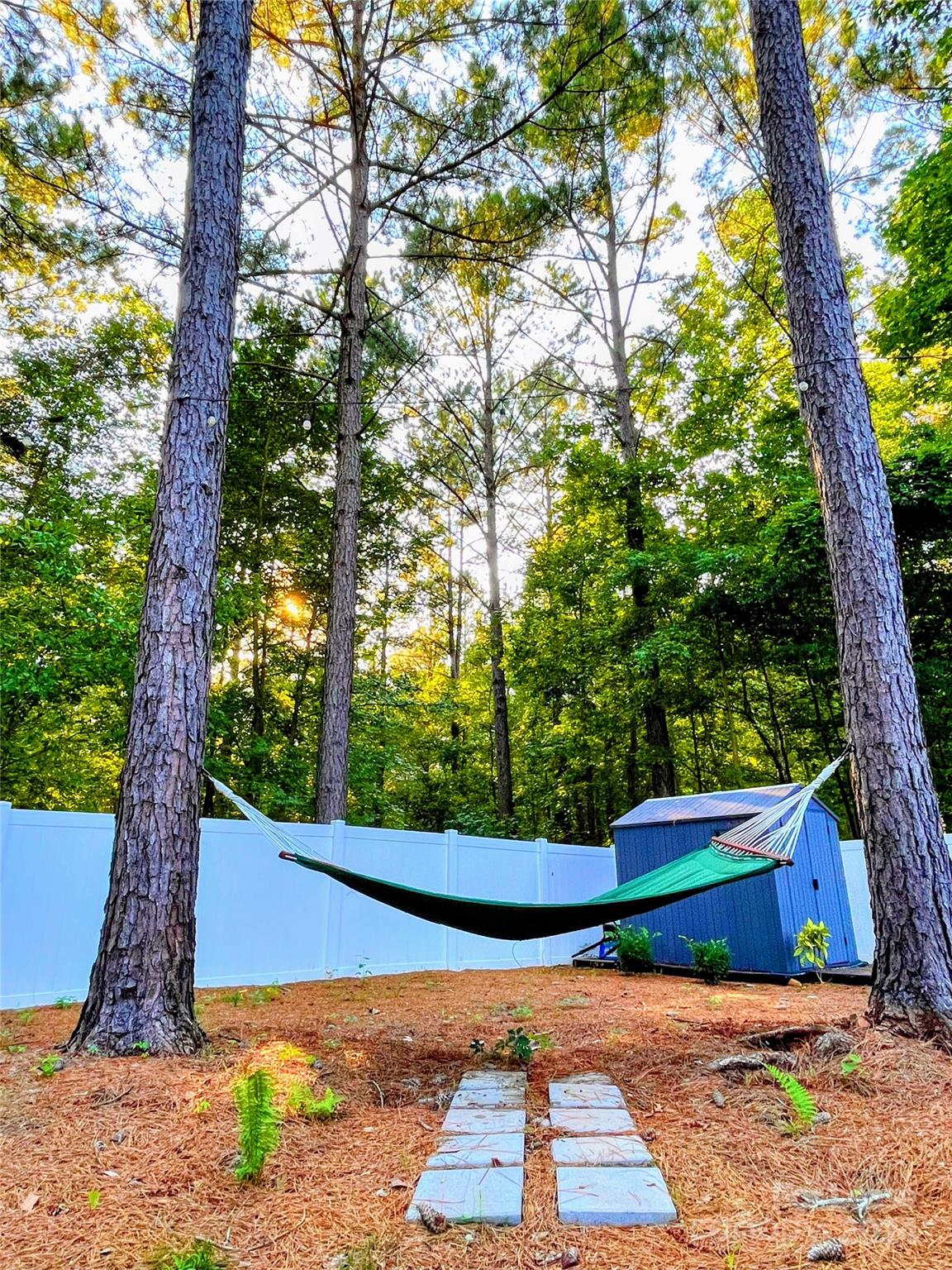 Conservancy at Waxhaw Creek - Residential Lease