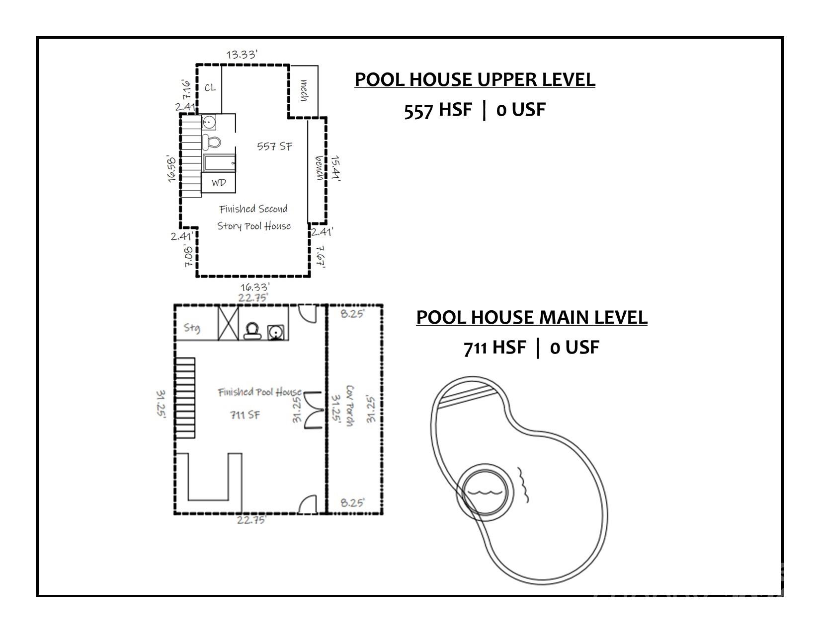 Fairway Farms - Residential