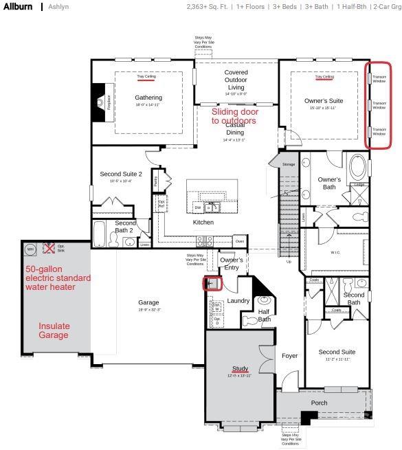 Allburn - Residential