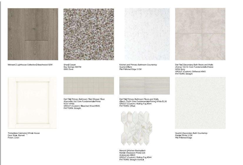 The Ridge at Sugar Creek - Residential