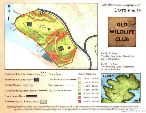 Old Wildlife Club - Commercial Sale