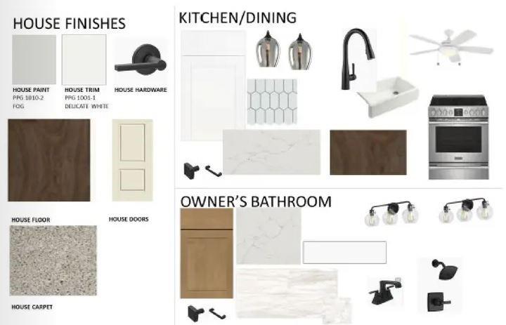 Cotswold - Residential