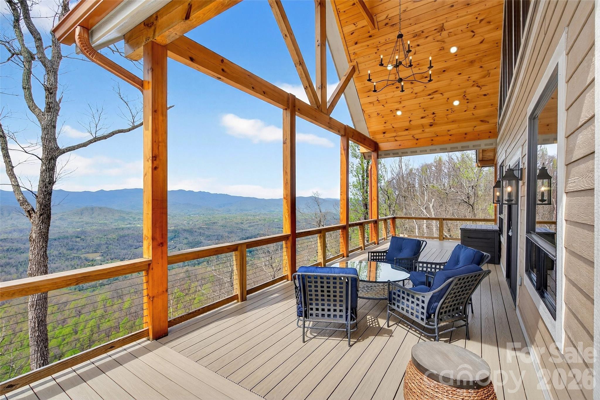 Gateway Mountain - Residential