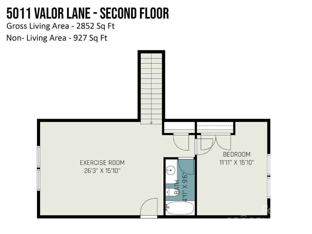 Sonata at Mint Hill - Residential