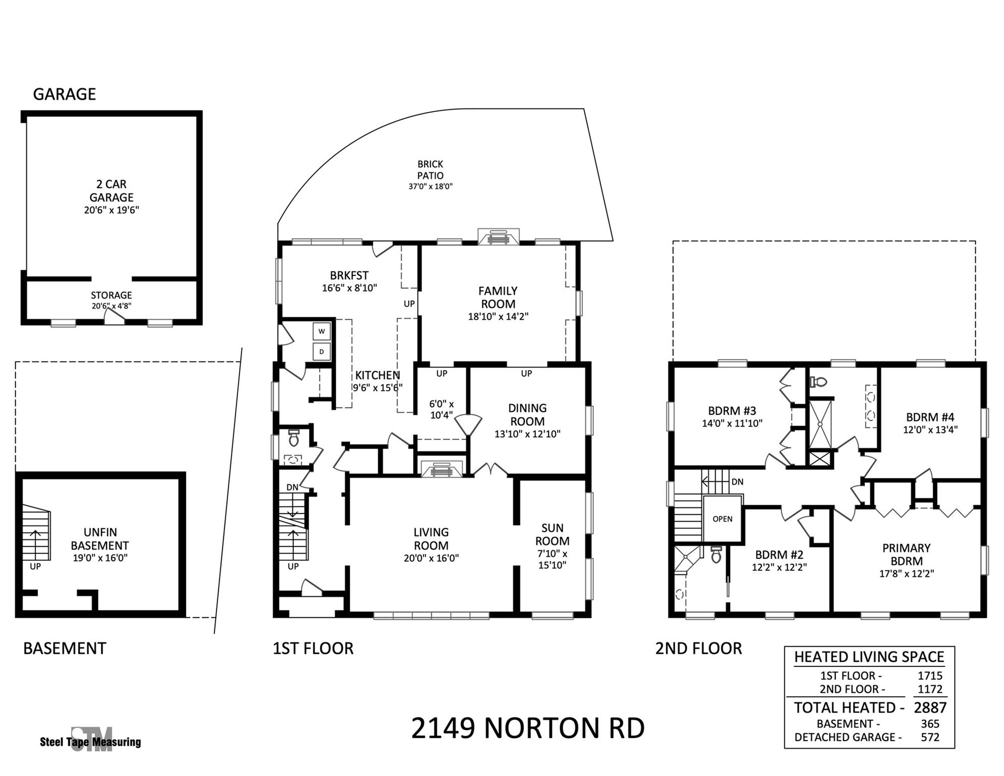Myers Park - Residential