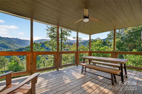 8026 Buck Creek Road Marion NC 28752