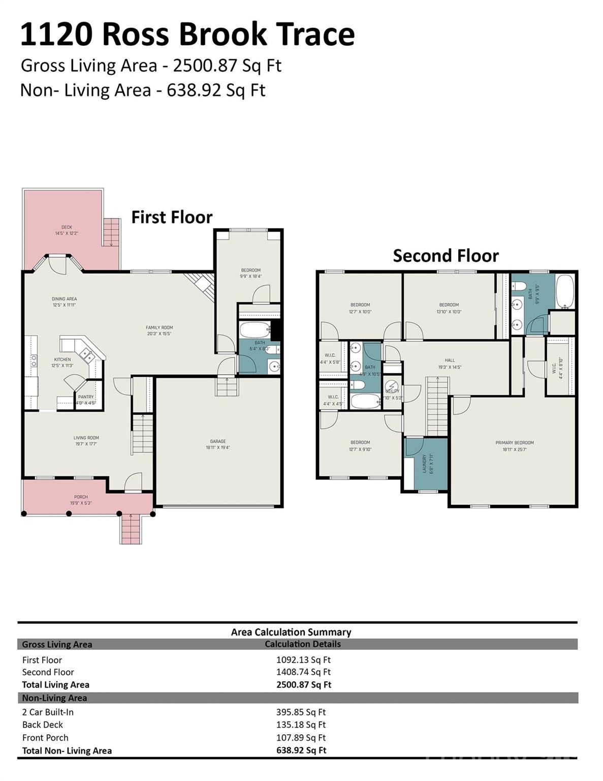 Bethelfields - Residential