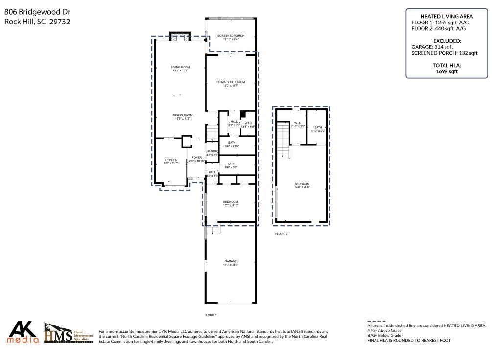Cross Creek - Residential