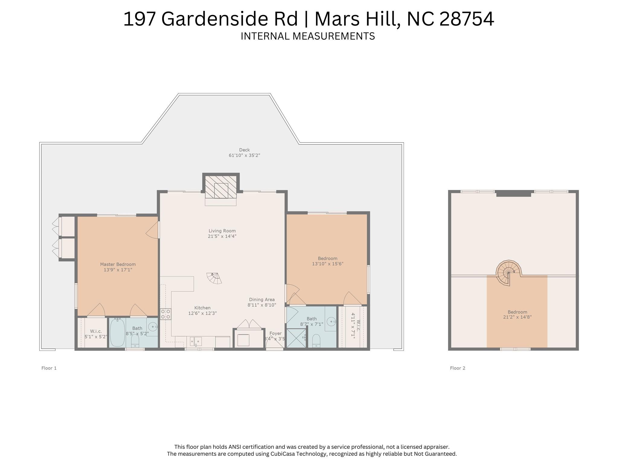 Wolf Laurel - Residential