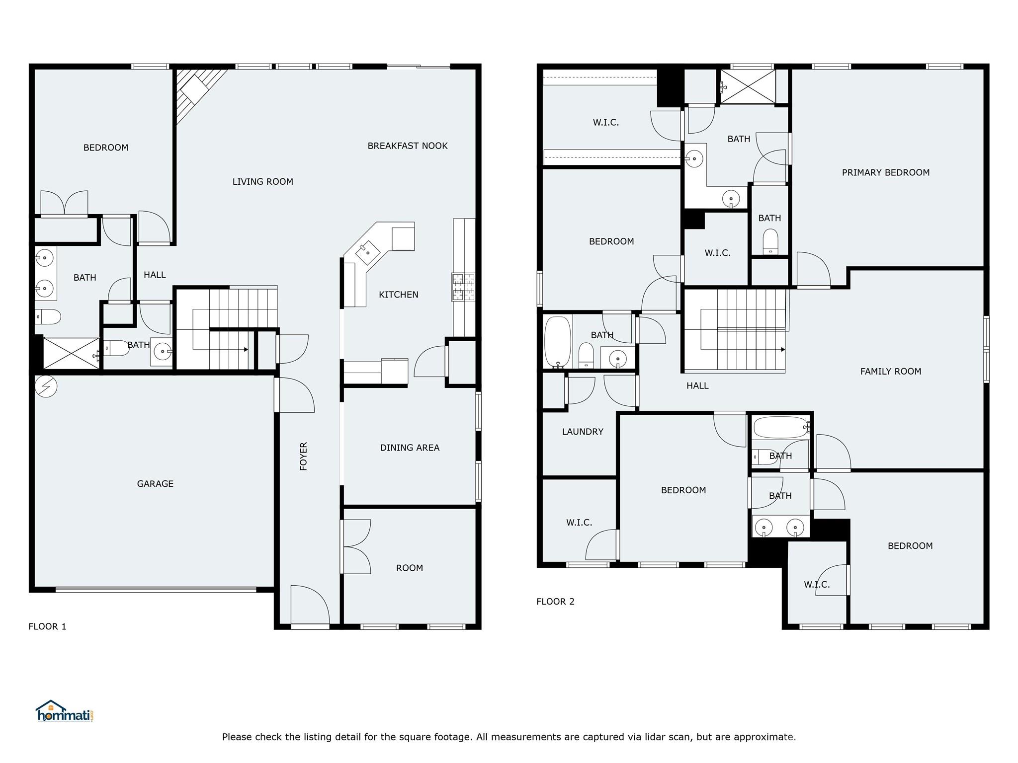 Gambill Forest - Residential