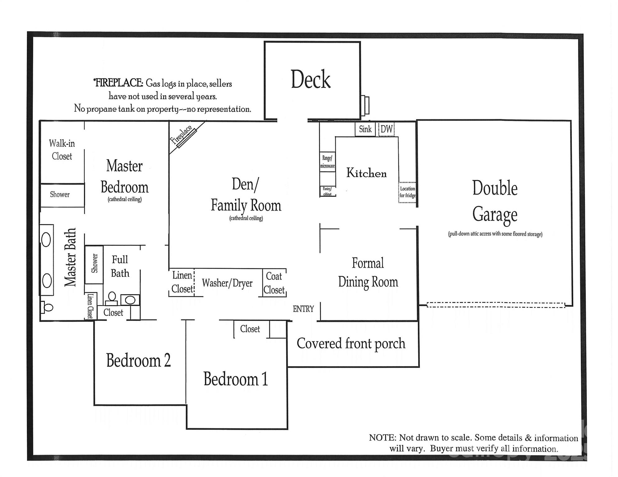 H P Lutz Estate - Residential
