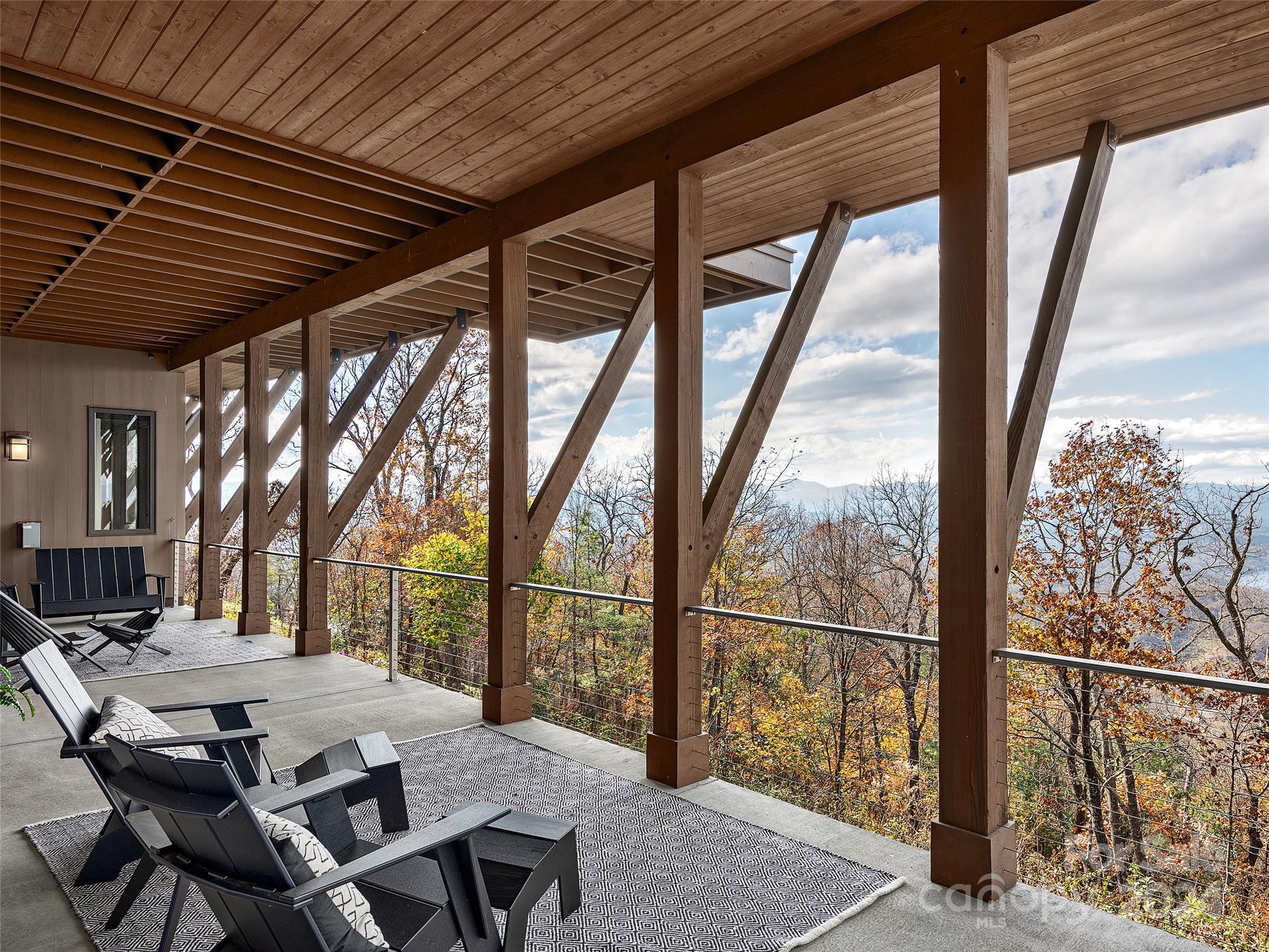 Reynolds Mountain - Residential