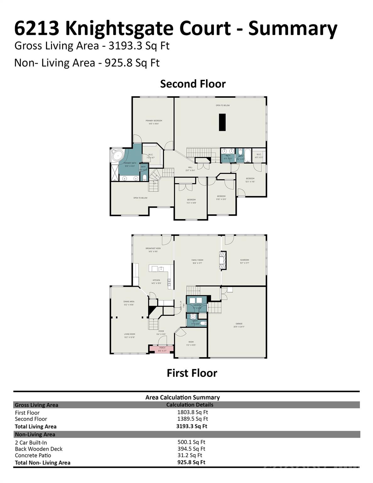 Highland Creek - Residential