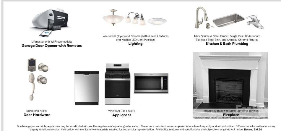 Waxhaw Landing - Residential