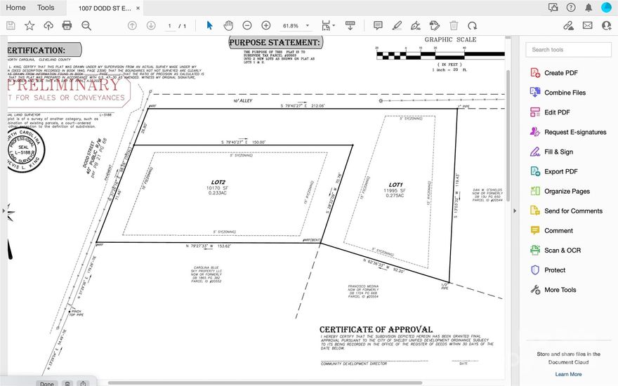 Perfect lot in downtown Shelby for primary owners looking to build their own home or investors looking to build and add to their portfolio. In process of subdividing and will only be selling Lot #2.
