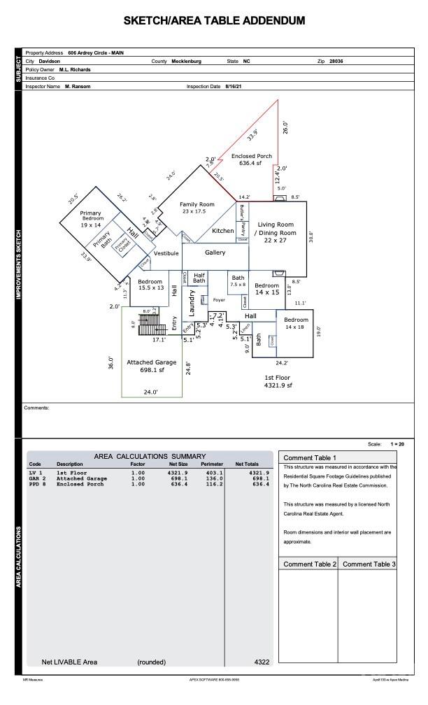 Cabin Woods - Residential