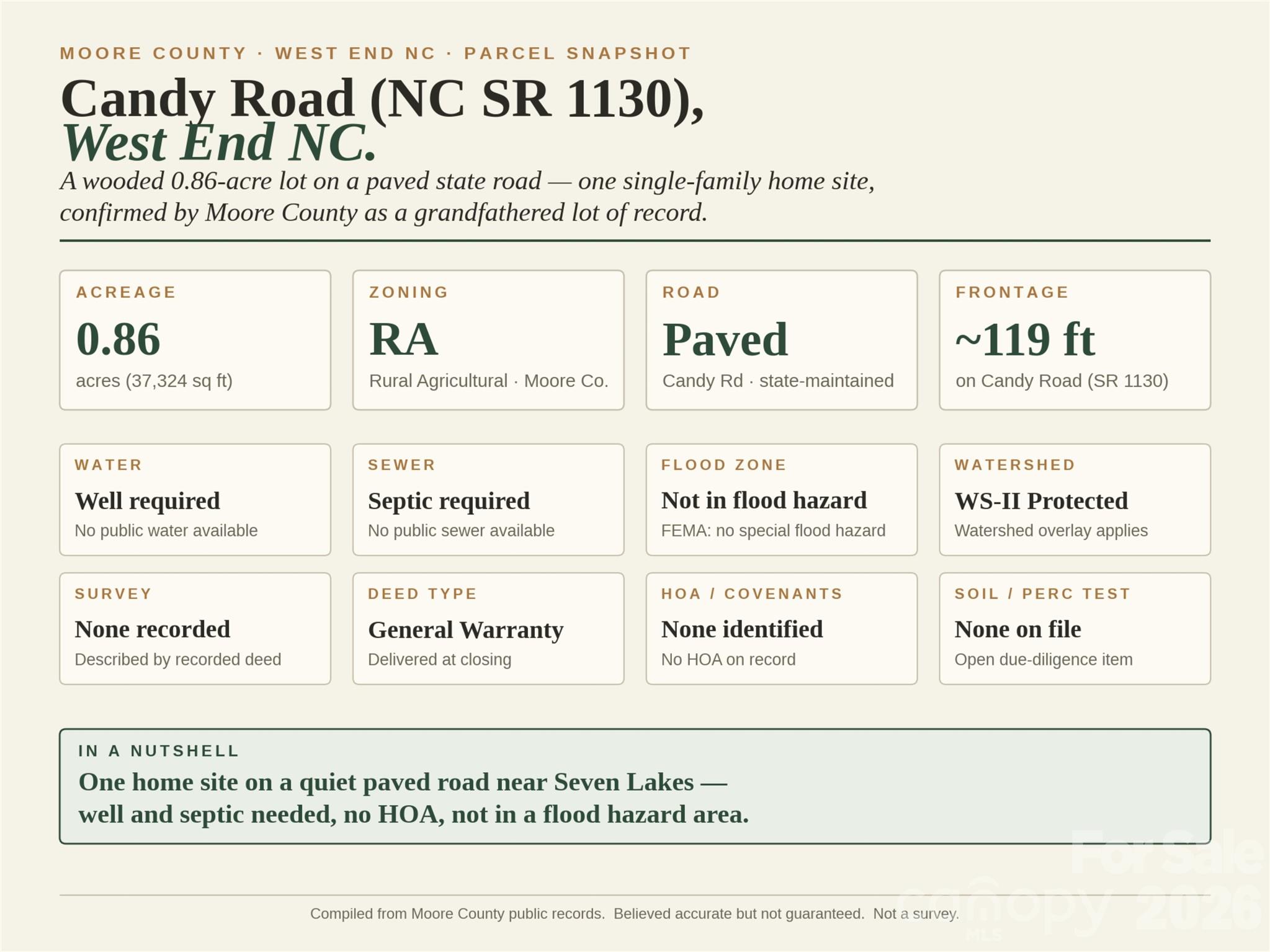 00-00 Candy Road