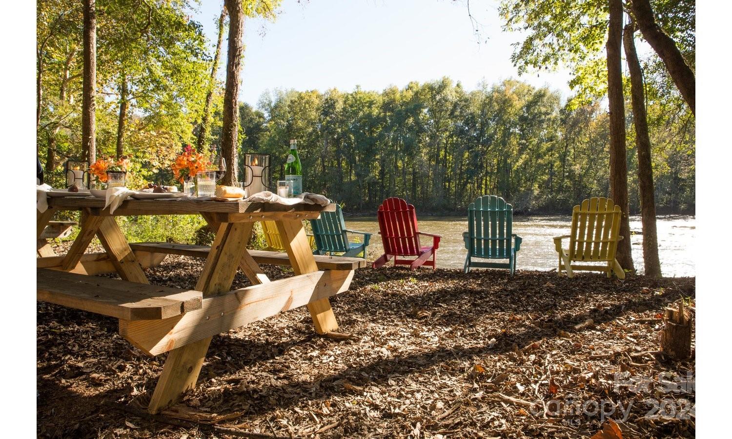 Riverchase Estates - Land