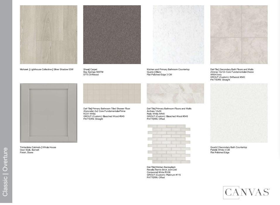 The Estates at Sugar Creek - Residential