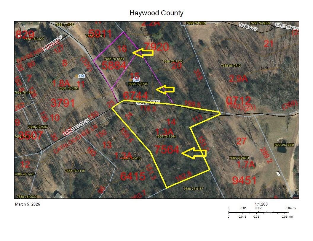 Cataloochee Vistas - Residential