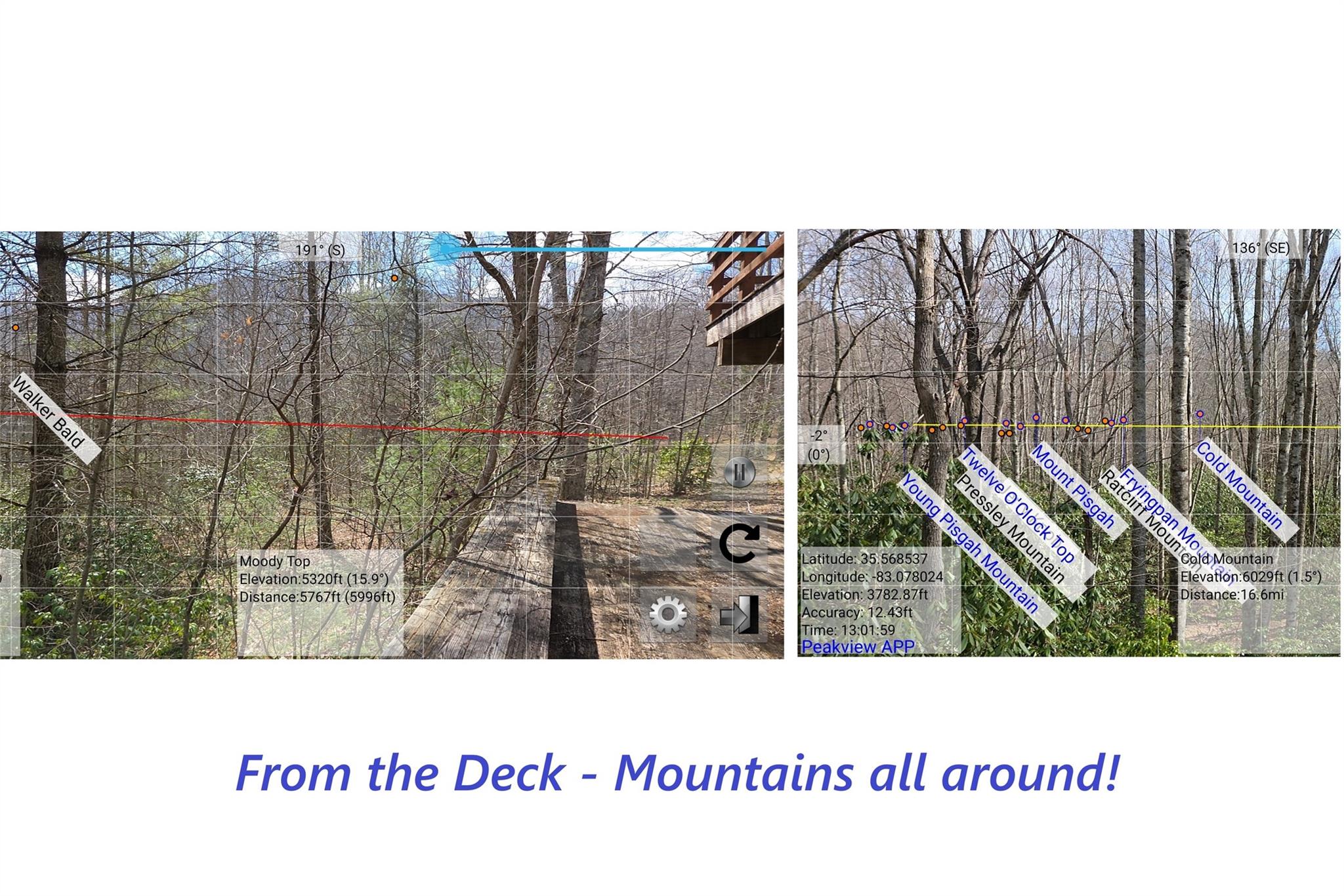 Cataloochee Vistas - Residential