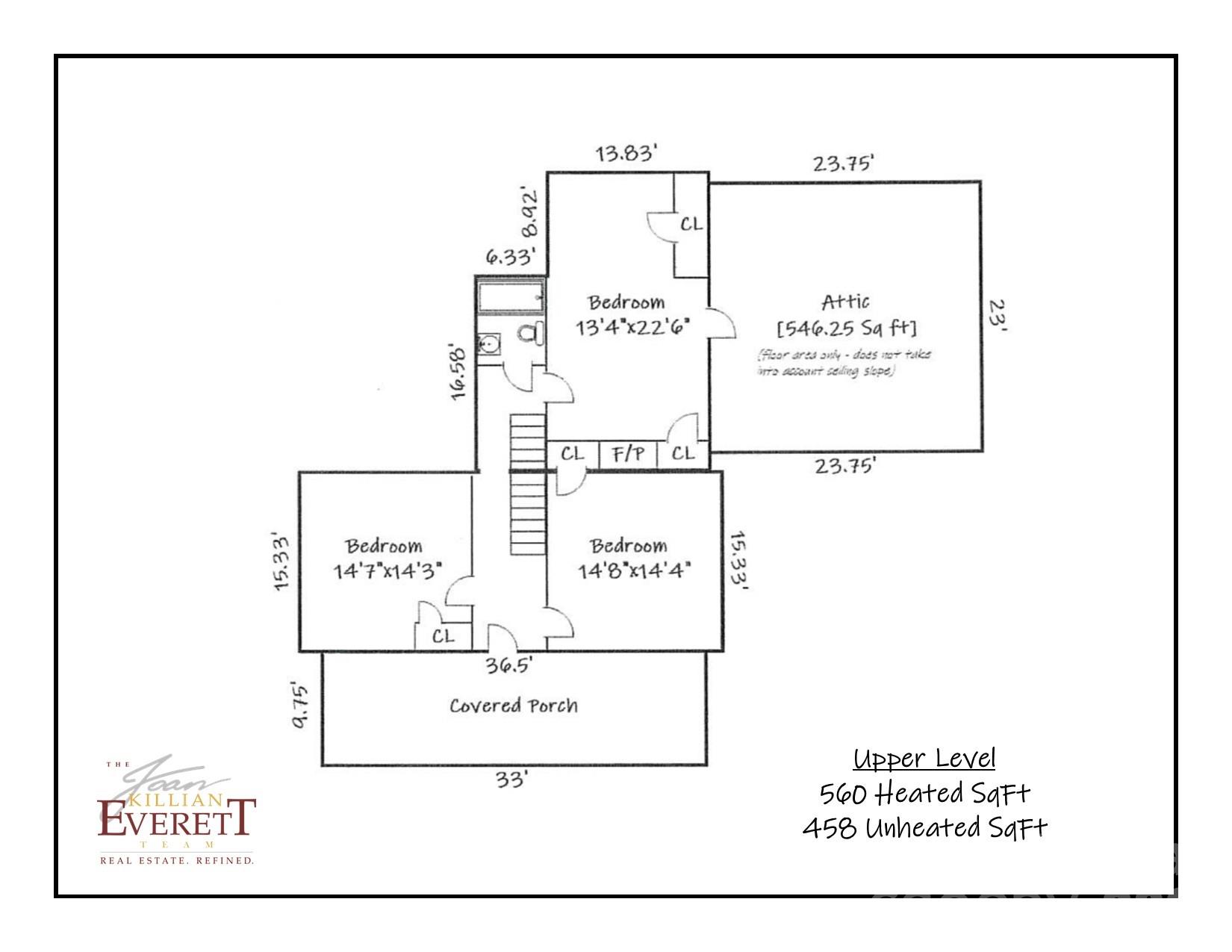 Hillcrest - Residential