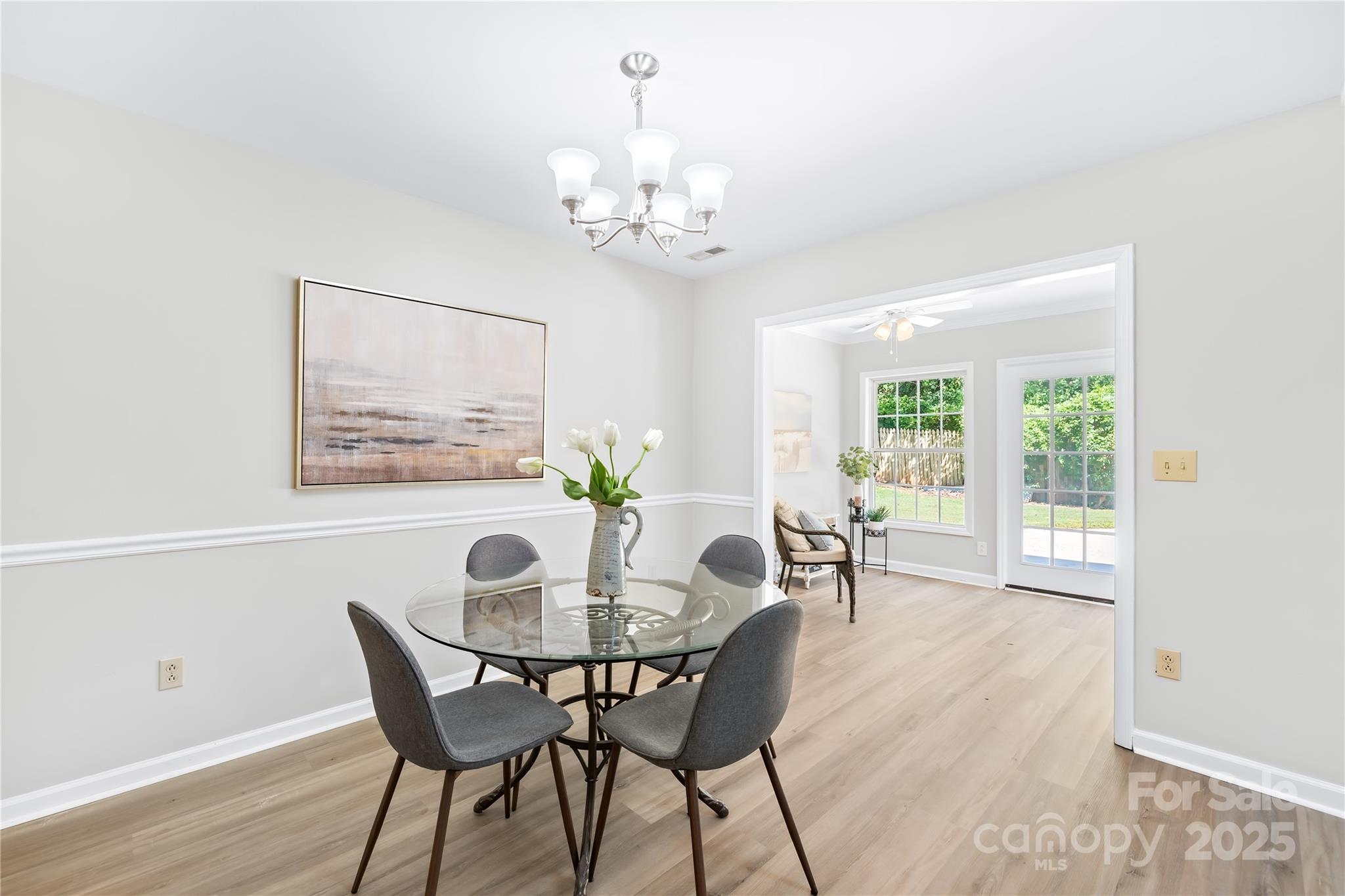 Birnam Woods - Residential