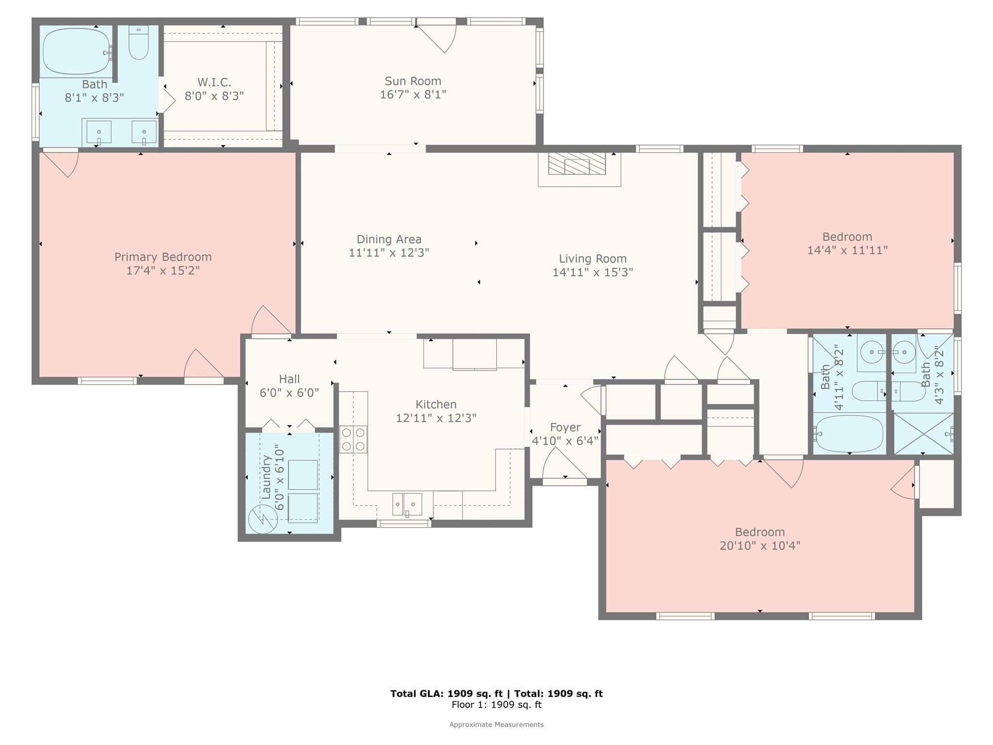 Birnam Woods - Residential