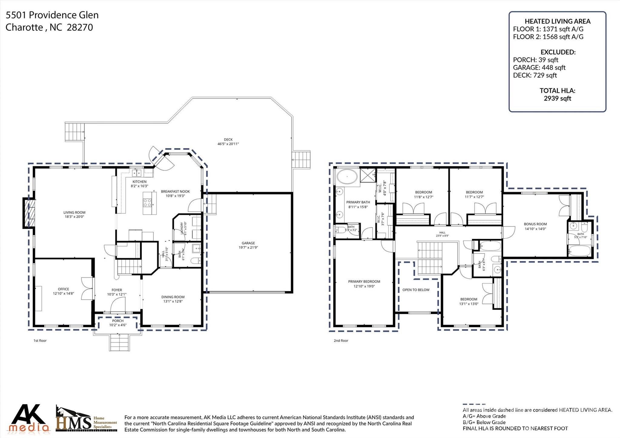 Providence Plantation - Residential