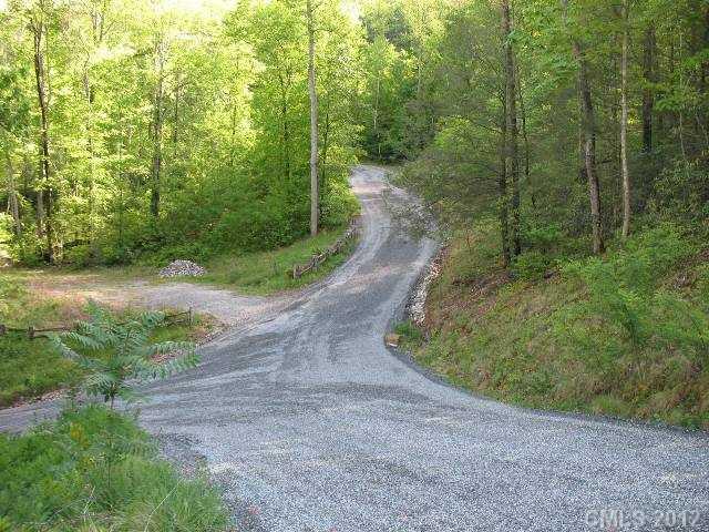 Cedar Creek Mountain - Land