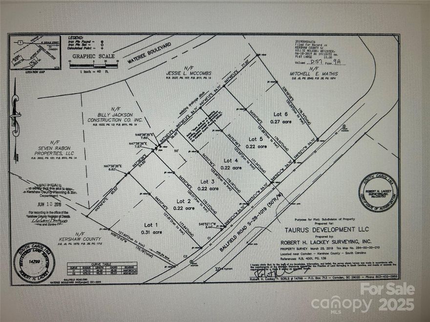 Beautiful lot for sale in Camden SC. Camden SC is a beautiful city and is known for their various Historic sites. This land consists of 0.27 acres of land located in the city of Camden. Lot has been cleared and surveyed. This land would be the perfect location for a single or multifamily build. There is a wooded area on the rear of the land. Utilities access is available with water and sewer. If you are looking for land to build your perfect dream home then look no further, this land will not last for long.